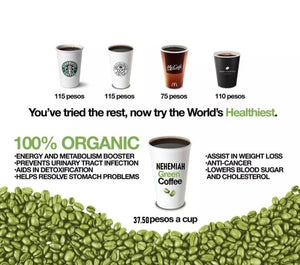 100% All Natural Green Coffee Bean Powder Mix Stevia Organic Non-GMO For detox antioxidant Organic Superfood Philippines