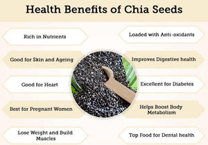 100% Natural Pure Chia Seeds - Organic Non-GMO 200g