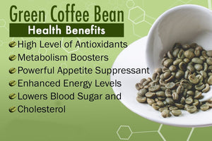 100% Natural Green Coffee Bean Powder - Certified Organic Non-GMO For detox and antioxidant. Proven safe and serve as traditional alternative medicines. Organic Superfood Philippines.