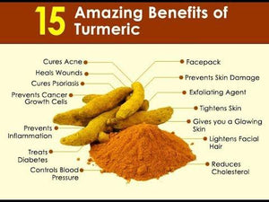 100% Pure Natural Turmeric Powder - Organic Non-GMO
